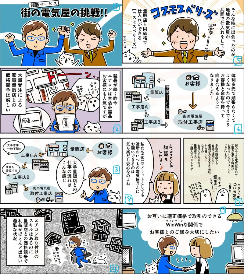 栃木県全域の電気工事・コンセント増設なら地域密着の「篠藤サービス」